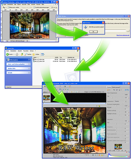 Erstellen Sie eine JPEG-Datei in einer beliebigen Bildbearbeitungssoftware, konvertieren Sie es mit RAW Writer und öffnen Sie die erzeugte RAW-Datei in Ihrem bevorzugten RAW-Konverter.